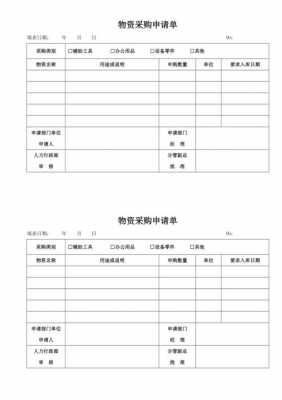 工程物资申请书模板（工程物资采购申请单）-第3张图片-马瑞范文网