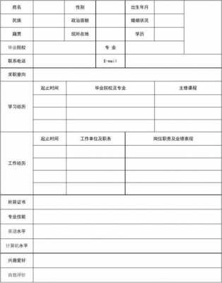 医生简历模板word个人简历免费-医生简历模板图片-第2张图片-马瑞范文网