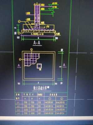 模板工程量手算 施工图纸模板算工程量-第1张图片-马瑞范文网