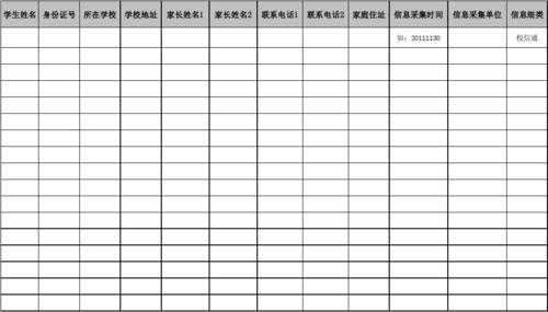 校讯通信息模板 校信通通知模板-第3张图片-马瑞范文网