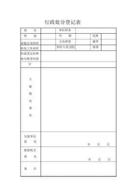  内部处分模板「内部处分包括」-第1张图片-马瑞范文网