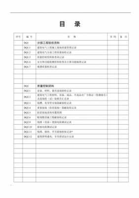 高低压竣工资料模板,高低压电气施工及验收规范 -第2张图片-马瑞范文网