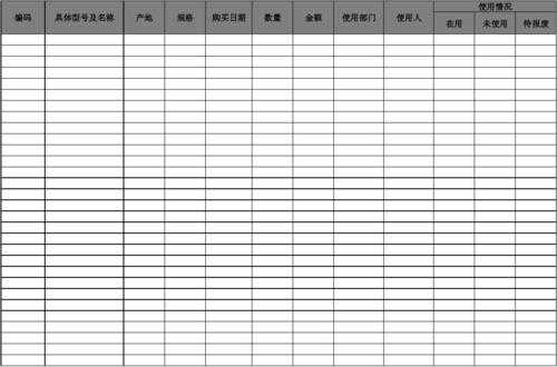 低值易耗品盘点表模板-第3张图片-马瑞范文网