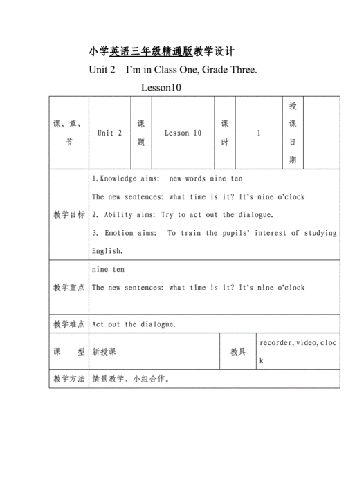 小学英语微格教案模板-第3张图片-马瑞范文网