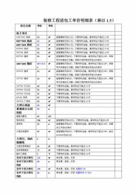 工程清包报价支模板（工程清包工报价单格式范本）-第1张图片-马瑞范文网