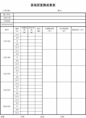 测量复测模板-第3张图片-马瑞范文网