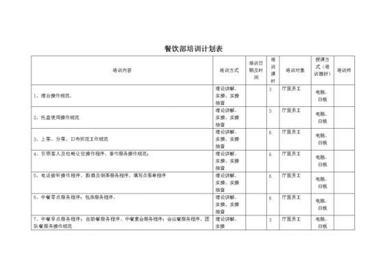 餐饮计划表格模板-第1张图片-马瑞范文网