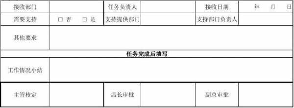 委派任务协调单模板,委派任务的重要性 -第1张图片-马瑞范文网