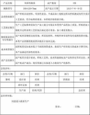 生产试产总结报告-门厂试生产报告模板-第3张图片-马瑞范文网