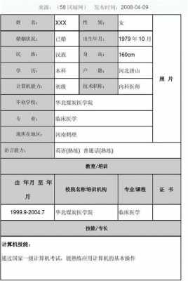 医学检验简历模板表格_医学检验怎么写简历-第2张图片-马瑞范文网