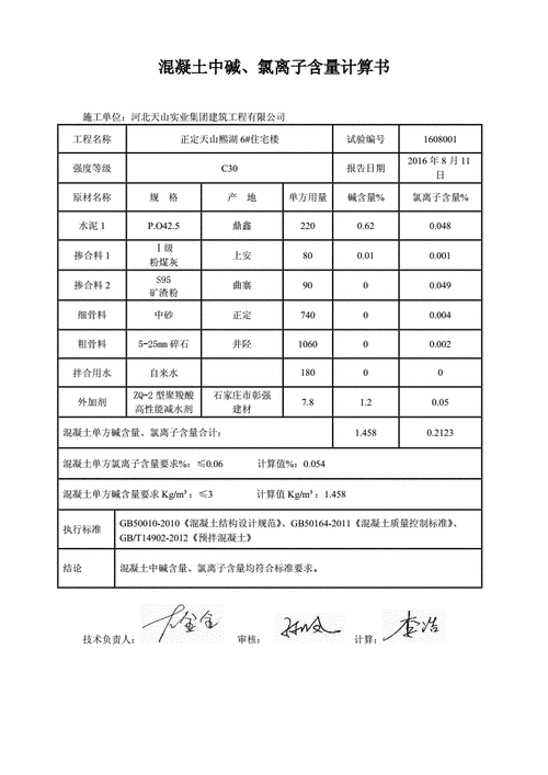 子公司报告模板（子公司报告日晚于集团报告日吗）-第3张图片-马瑞范文网