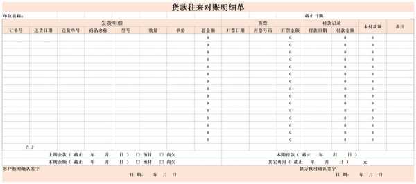 往来账款模板怎么写-往来账款模板-第2张图片-马瑞范文网