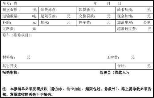 报销单开支项目怎么写-第2张图片-马瑞范文网