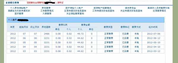 职工社保缴纳情况查询-职工社保缴纳情况模板-第2张图片-马瑞范文网