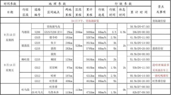  九寨沟旅游计划书模板「九寨沟旅游计划书模板图片」-第3张图片-马瑞范文网