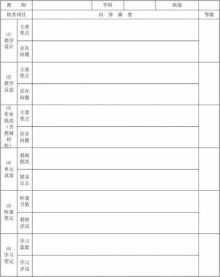 教学常规记录表怎么填-教学常规登记模板-第3张图片-马瑞范文网