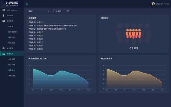 制作图谱模板软件-第1张图片-马瑞范文网