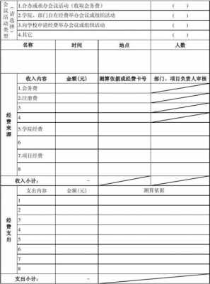 年会预算申请模板下载-第1张图片-马瑞范文网