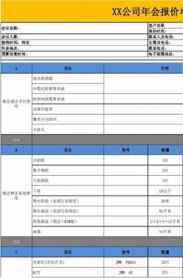 年会预算申请模板下载-第2张图片-马瑞范文网