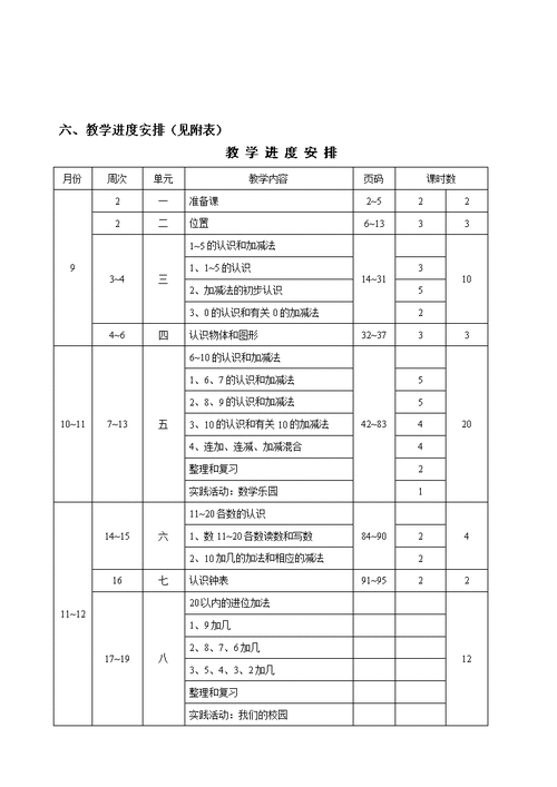 文献综述表格模板-第1张图片-马瑞范文网