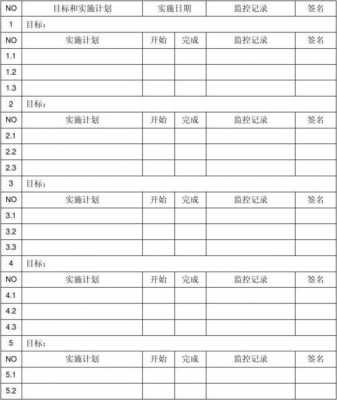 业务年度工作计划模板-第3张图片-马瑞范文网