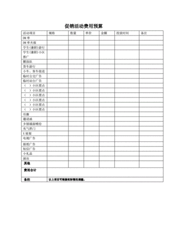 促销方案预算-第1张图片-马瑞范文网