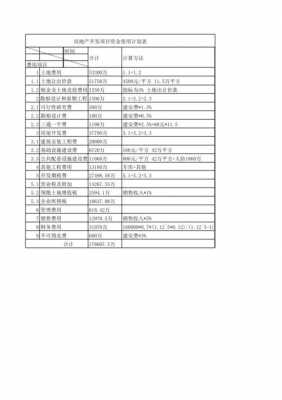 项目经费使用计划模板-第1张图片-马瑞范文网