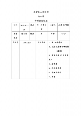 肺癌护理记录单模板_肺癌病人护理记录如何书写-第1张图片-马瑞范文网