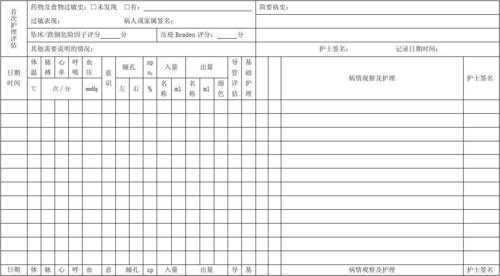 肺癌护理记录单模板_肺癌病人护理记录如何书写-第2张图片-马瑞范文网