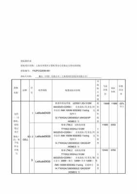 招标设计报价模板,招标设计报价模板图片 -第2张图片-马瑞范文网