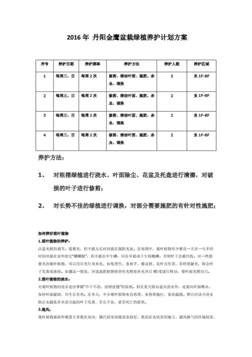 绿植项目实施方案-绿植方案模板-第3张图片-马瑞范文网