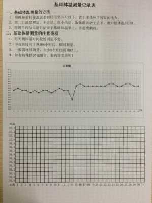 测量法模板-第2张图片-马瑞范文网