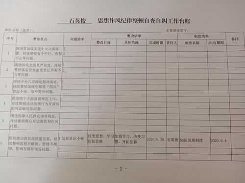 员工思想台账模板_员工思想情况汇报-第2张图片-马瑞范文网