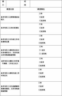 员工思想台账模板_员工思想情况汇报-第1张图片-马瑞范文网