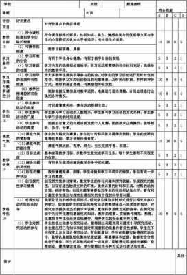 小学科学课评课优点与建议 小学科学课的评课模板-第3张图片-马瑞范文网