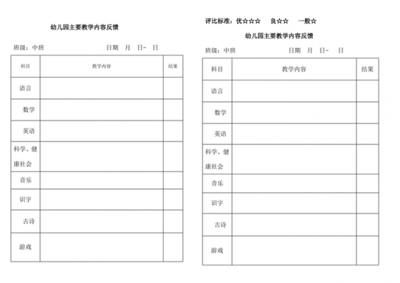 幼儿园教学反思表格样表 幼儿园教学反思表格模板-第1张图片-马瑞范文网