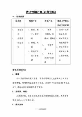 赞助活动合作方案模板_关于赞助的合作方案怎么写?-第1张图片-马瑞范文网