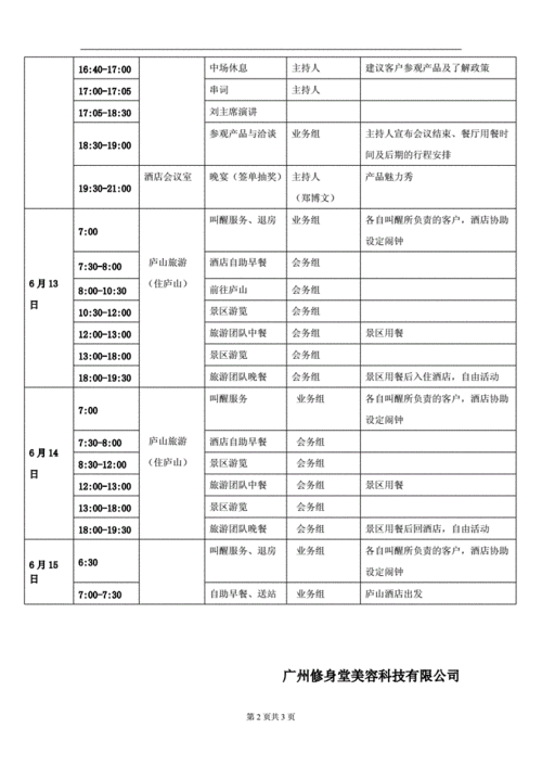 招商会流程模板-第2张图片-马瑞范文网