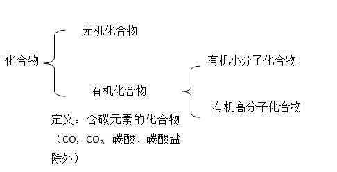 模板合成法的优点 需要模板合成物质-第3张图片-马瑞范文网