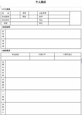 健身简历表格 个人简历-第2张图片-马瑞范文网