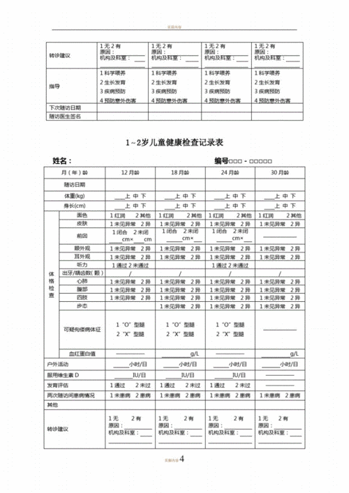 儿童体质报告模板下载_儿童体检体质指数-第1张图片-马瑞范文网