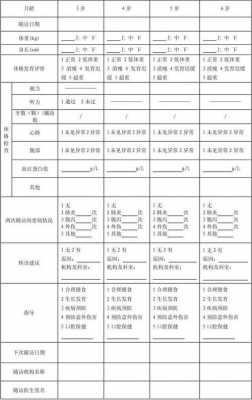 儿童体质报告模板下载_儿童体检体质指数-第3张图片-马瑞范文网