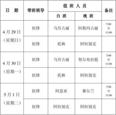 五一值班表模板下载 五一值班表模板-第3张图片-马瑞范文网