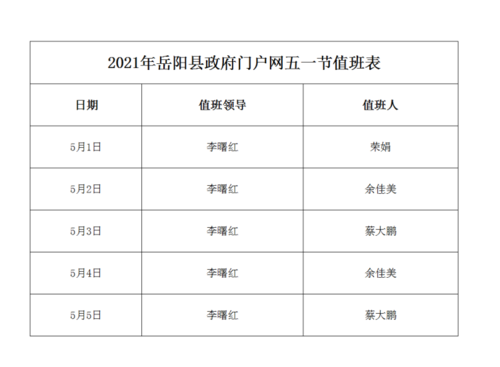 五一值班表模板下载 五一值班表模板-第1张图片-马瑞范文网