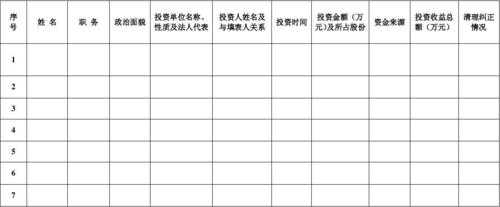 公司入股表格模板,公司入股程序 -第2张图片-马瑞范文网