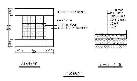 广场铺装材料怎么标注-第1张图片-马瑞范文网