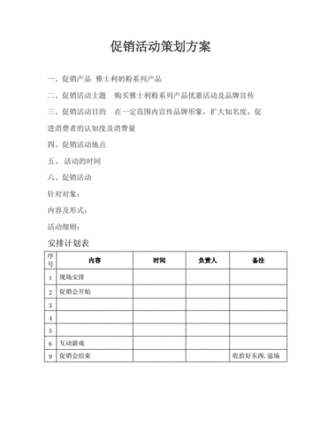 奶粉促销活动方案模板,奶粉促销活动方案模板图片 -第2张图片-马瑞范文网