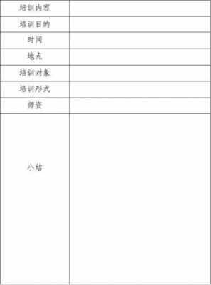 新人带训总结怎么写 新人代训表模板-第1张图片-马瑞范文网