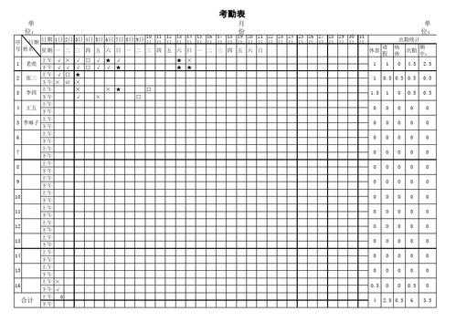 工厂考勤表模板-第3张图片-马瑞范文网