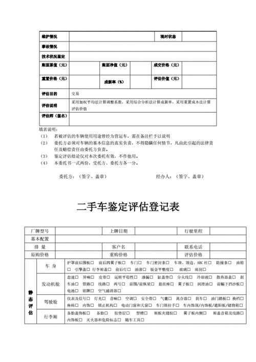 车辆评估报告模板_车辆评估报告模板格式图片-第3张图片-马瑞范文网